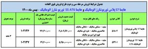 شرایط فروش فوری جدید محصولات هایما به مناسبت ولادت حضرت علی