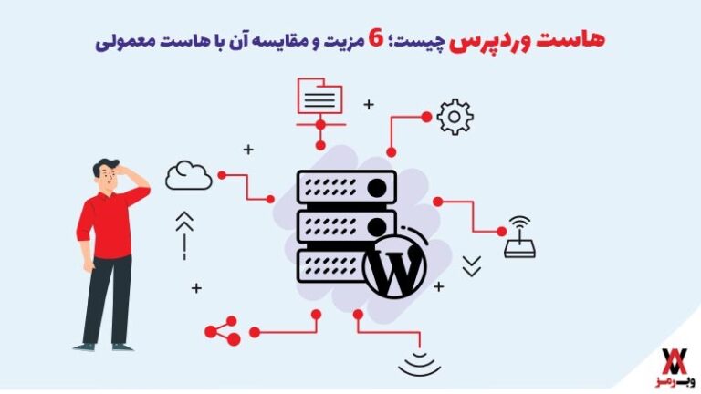 هاست وردپرس چیست؛ ۶ مزیت و مقایسه آن با هاست معمولی￼