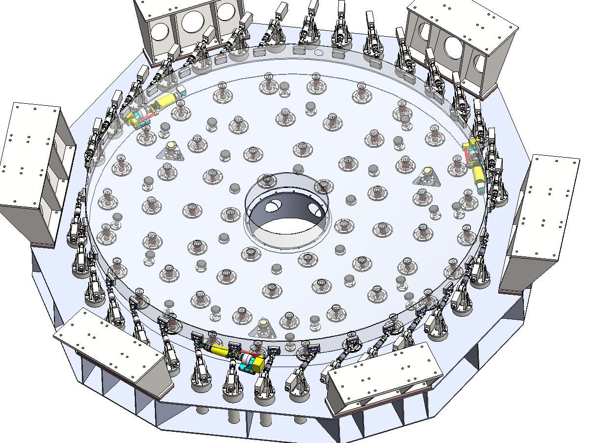 اپتیک فعال رصدخانه ملی