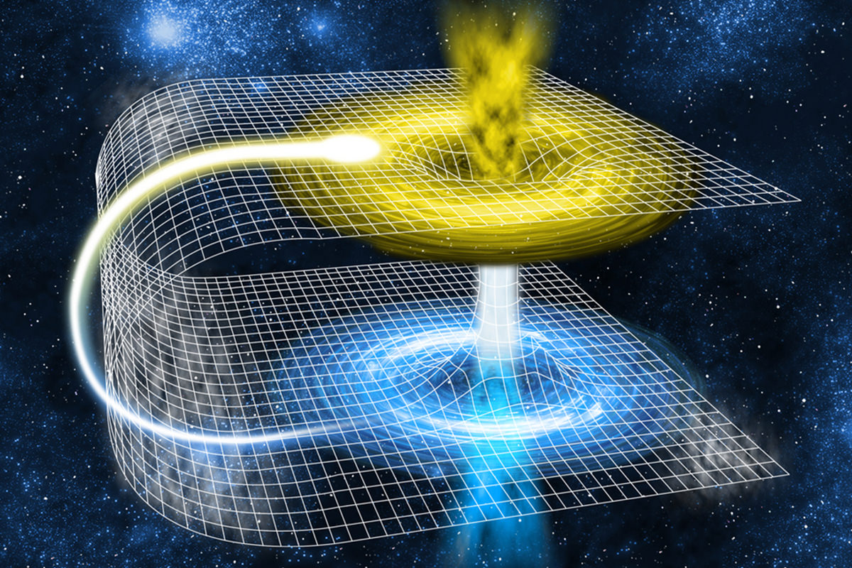 ساز و کار کرمچاله