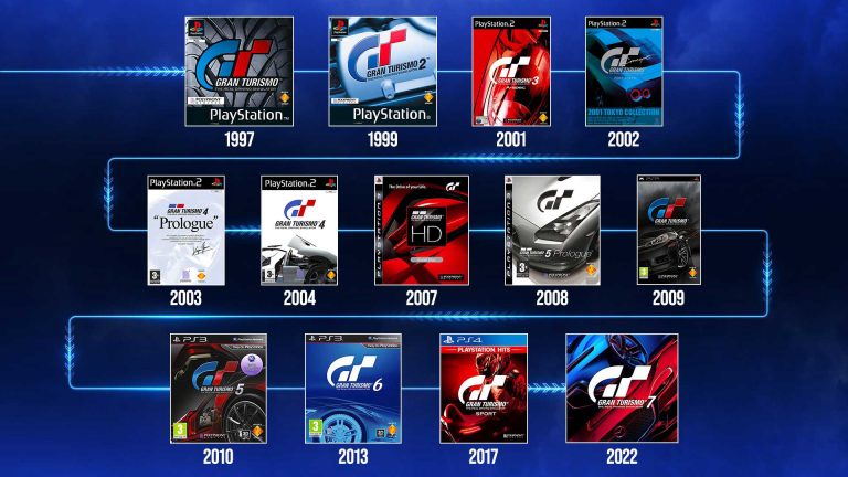 مرور تاریخچه Gran Turismo در تریلر ۲۵ سالگی مجموعه