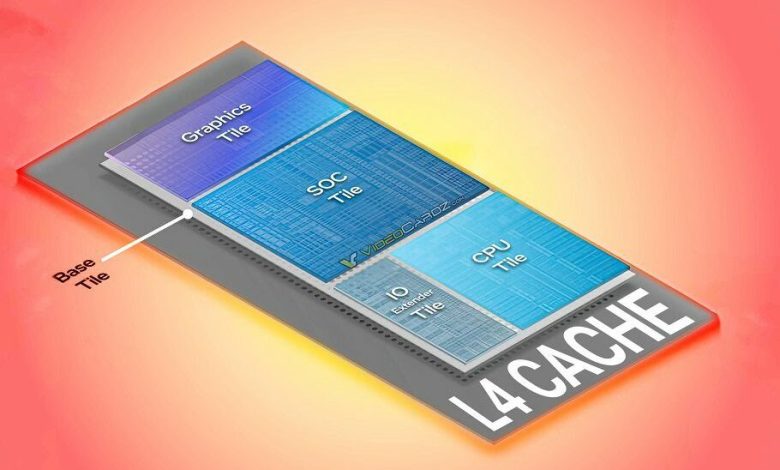 اینتل پردازنده‌های Meteor Lake را به حافظه کش L4 جدید Adamantine مجهز می‌کند