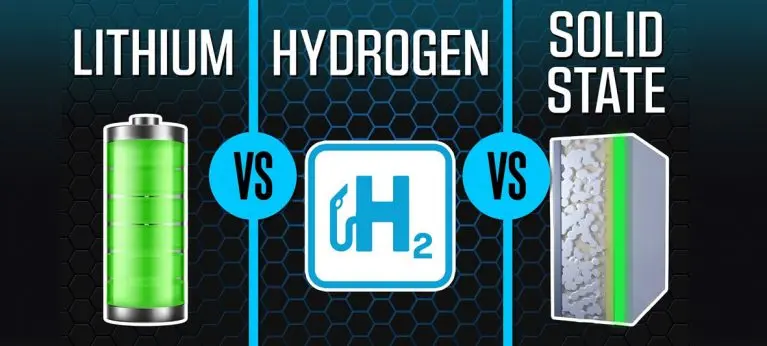 آیا باتری‌های حالت‌جامد تهدیدی برای تکنولوژی هیدروژن سلول سوختی هستند؟