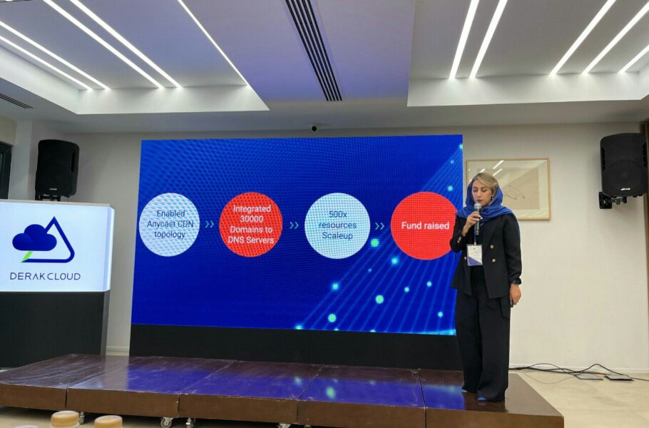 ابردراک: به بیش از ۴۸ هزار وب‌سایت سرویس ارائه می‌دهیم، به‌دنبال افزایش سهم بازار هستیم