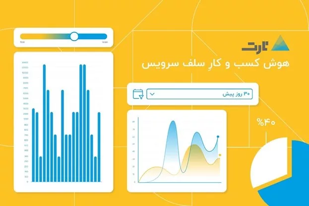 داشبوردهای سلف سرویس، دستیار مدیران داده‌محور