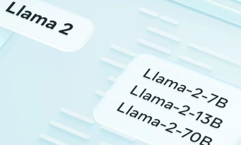 متا با همکاری کوالکام، هوش مصنوعی Llama 2 را به موبایل می‌آورد