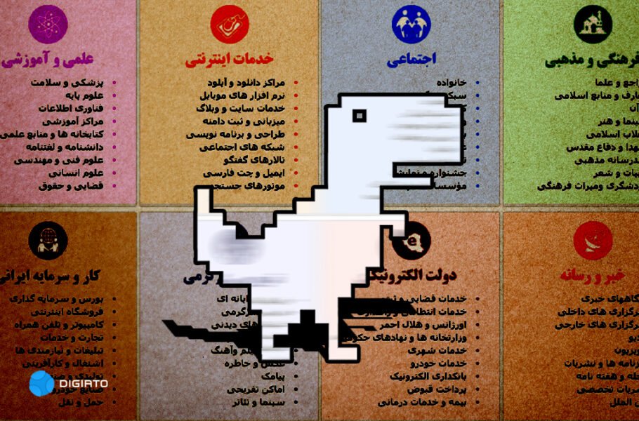 درخواست فیلترشدن یک پلتفرم بدون توجه به عواقب: حقوق مصرف‌کننده چه می‌شود؟