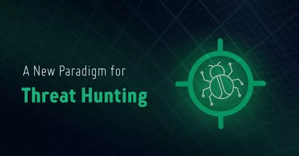 شکار تهدیدات چیست؟ بررسی مفهوم Threat Hunting به زبان ساده