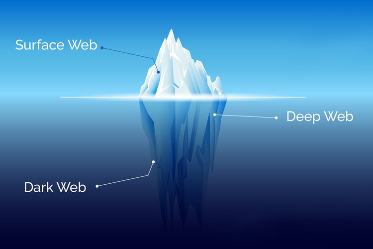 دارک‌وب چگونه کار می‌کند و چقدر خطرناک است؟