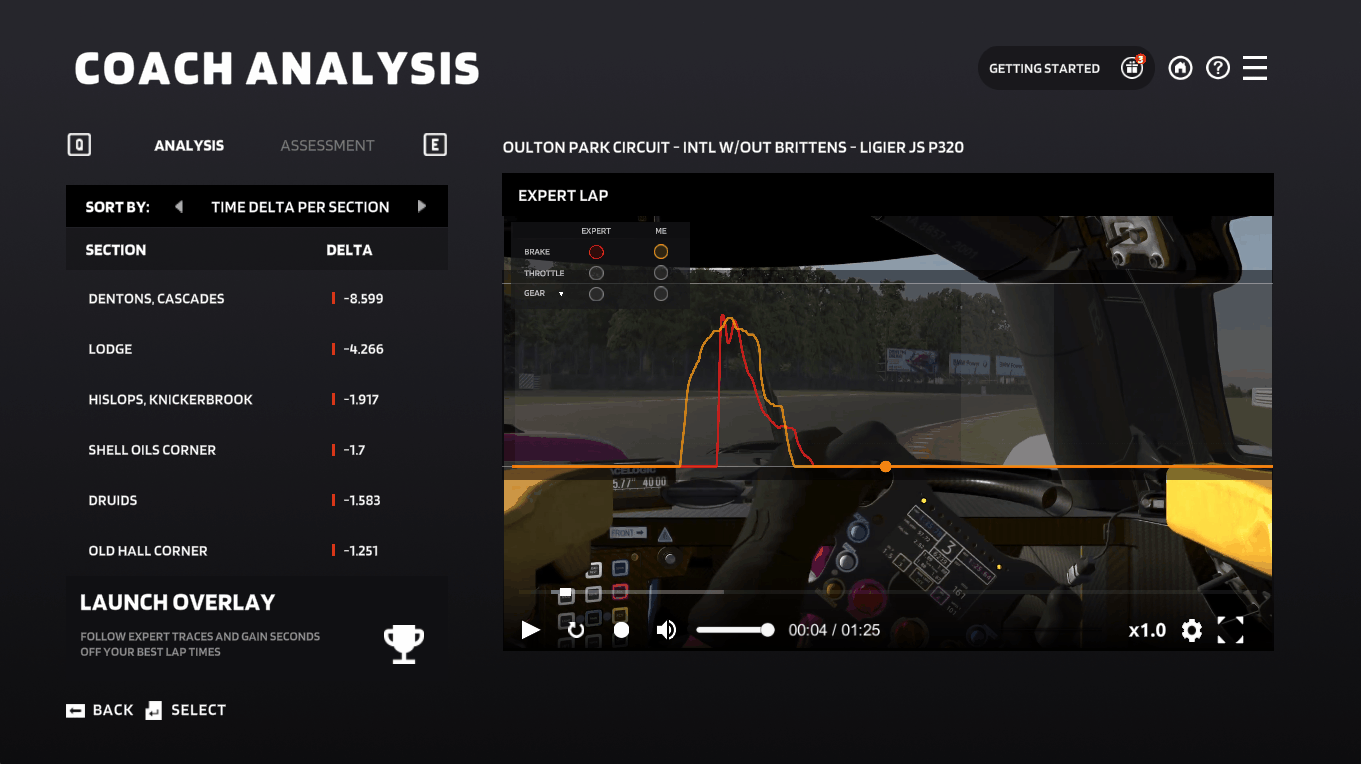 AI Coach for Sim Racing by trophi.ai