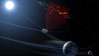 احتمال ۴ درصدی برخورد سیارک «قاتل شهرها» با کره ماه