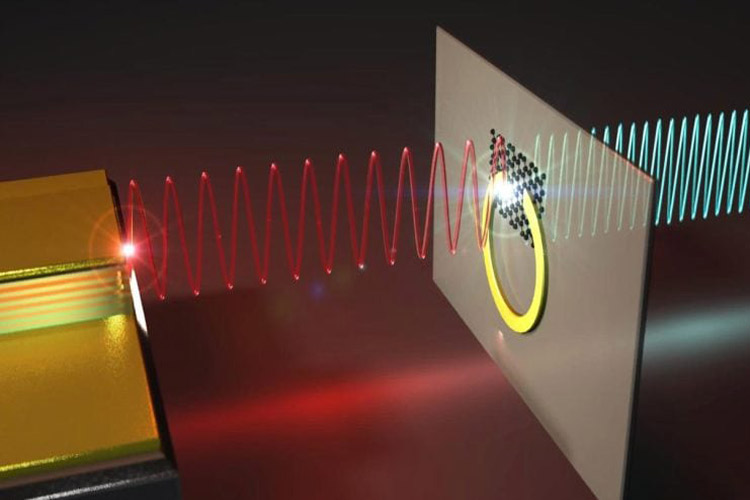 دانشمندان قفل پنهان نور را شکستند؛ گامی بزرگ به سوی فناوری کوانتومی
