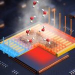 رکوردشکنی در انتقال حرارت با فناوری خنکسازی بدون انرژی